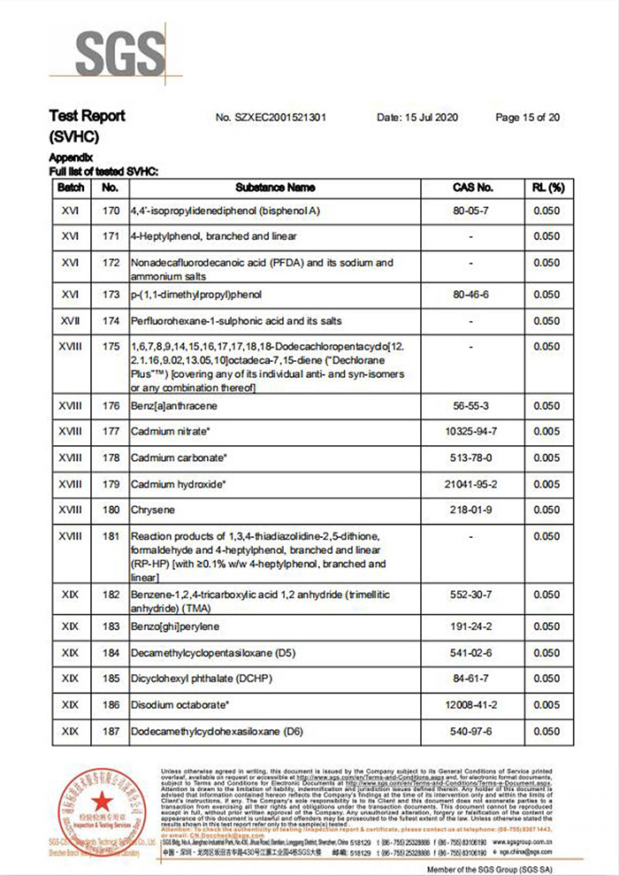 一次性保險絲REACH認證15