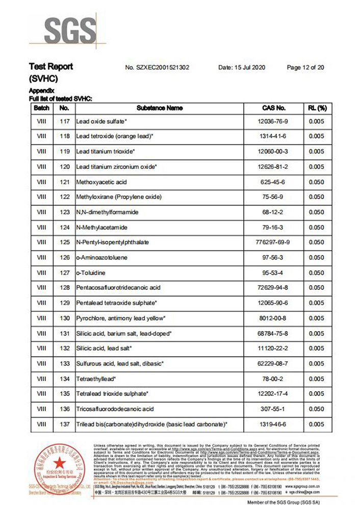 自恢復保險絲REACH認證12
