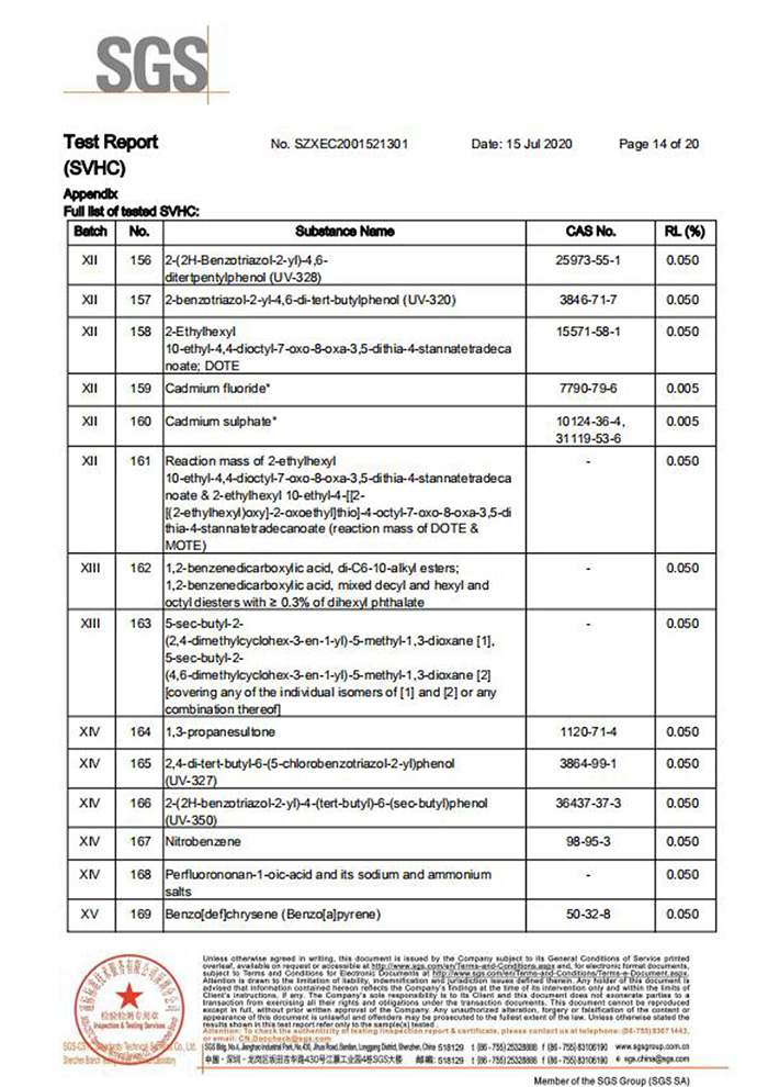 一次性保險絲REACH認證14