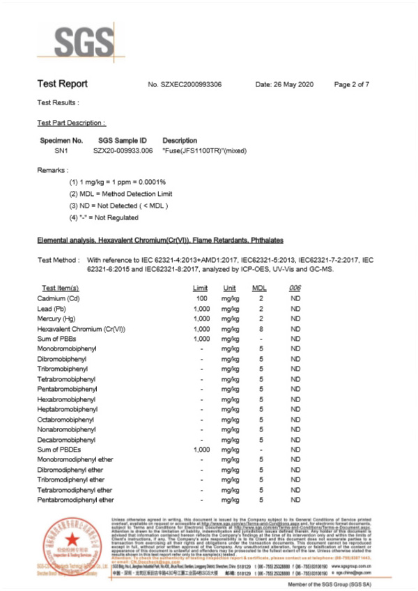 方形慢斷保險絲SGS認證報告