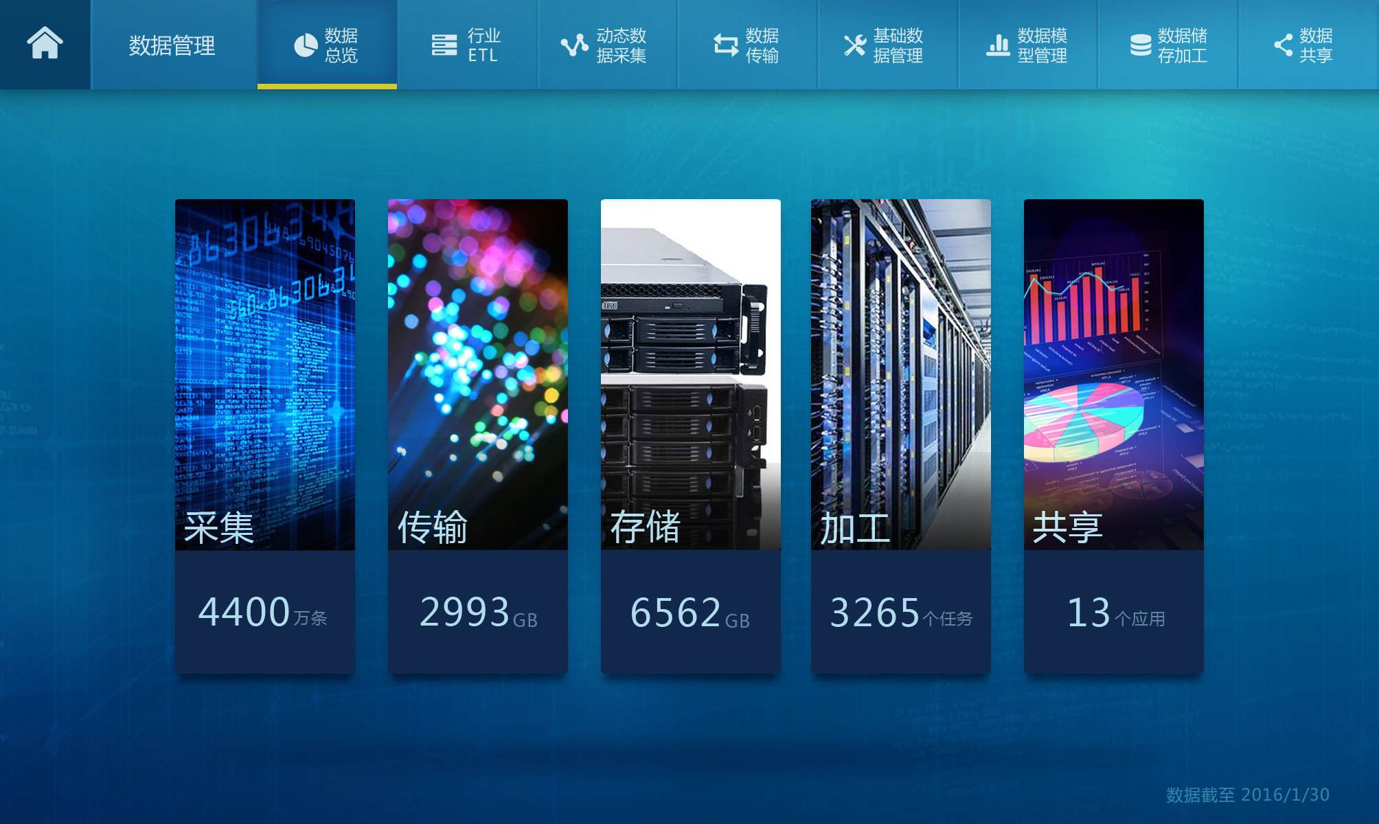 自恢復保險絲在數(shù)據(jù)采集系統(tǒng)中的應用